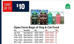 Ren’s Pets Depot Open Farm Bags of Dog & Cat Food offer