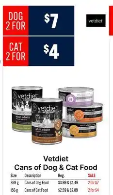 Ren’s Pets Depot Vetdiet Cans of Dog & Cat Food offer