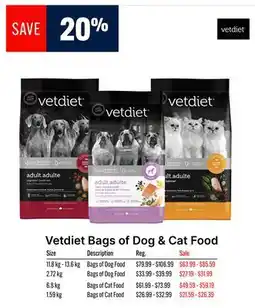 Ren’s Pets Depot Vetdiet Bags of Dog & Cat Food Size offer