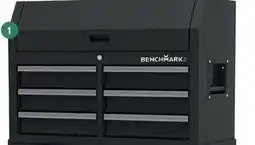 Home Hardware BENCHMARK Storage Cabinets offer