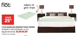 Canadian Tire Sleeplace memory foam topper offer