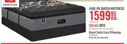 The Brick Beautyrest Black Hotel Royal Suite Euro Pillowtop Luxury Plush King Mattress offer
