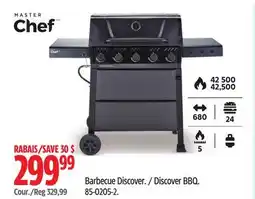 Canadian Tire Master Chef Discover BBQ offer