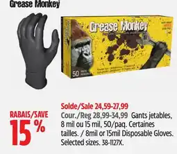 Canadian Tire Grease Monkey 8mil or 15mil Disposable Gloves offer