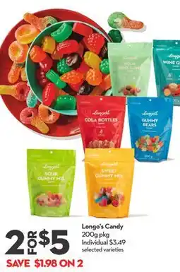 Longo's Candy offer