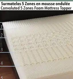 Sushi Shop Convoluted 5 Zones Foam Mattress Topper offer
