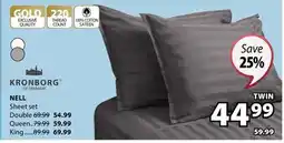 JYSK Nell Sheet set offer