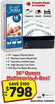 Surplus Furniture Sierra Queen Mattress In-A-Box offer
