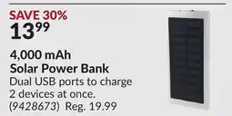 Princess Auto 4,000 mAh Solar Power Bank offer