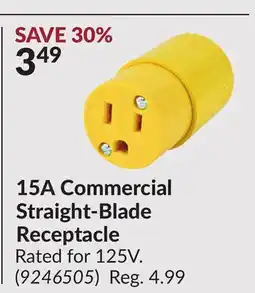 Princess Auto 15A Commercial Straight-Blade Receptacle offer