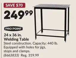 Princess Auto 24 x 36 in. Welding Table offer