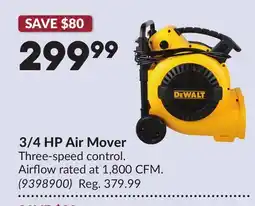 Princess Auto 3/4 HP Air Mover offer