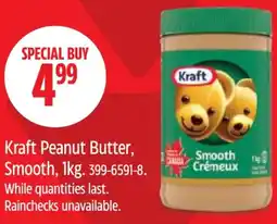 Canadian Tire Kraft peanut butter, smooth offer