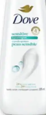 Familiprix DOVE or DOVE MEN CARE, Selected products offer