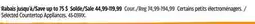 Canadian Tire Black & Decker Selected Countertop Appliances offer