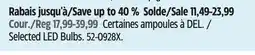 Canadian Tire GU10 Dimmable LED Bulbs offer