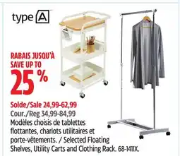 Canadian Tire type A Selected Floating Shelves offer