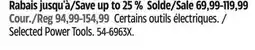 Canadian Tire Maximum Selected Power Tools offer
