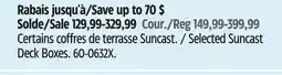 Canadian Tire Selected Suncast Deck Boxes offer