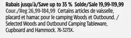 Canadian Tire Selected Woods and Outbound Camping Tableware offer