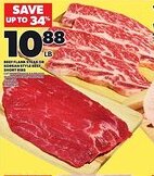 Loblaws Beef flank steak or korean style beef short ribs offer