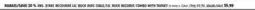 Canadian Tire BARNETT LIL' BUCK RECURVE COMBO WITH TARGET offer