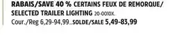 Canadian Tire SELECTED TRAILER LIGHTING offer
