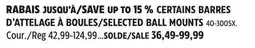 Canadian Tire MotoMaster SELECTED BALL MOUNTS offer