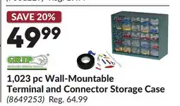 Princess Auto GRAND RAPIDS INDUSTRIAL PRODUCTS offer