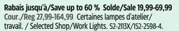 Canadian Tire Selected Shop/Work Lights offer