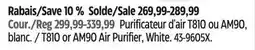 Canadian Tire Winix T810 or AM90 Air Purifier offer