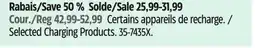 Canadian Tire Scosche Selected Charging Products offer