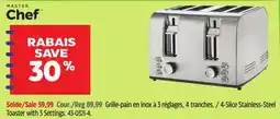 Canadian Tire MASTER Chef 4-Slice Stainless-Steel Toaster with 3 Settings offer