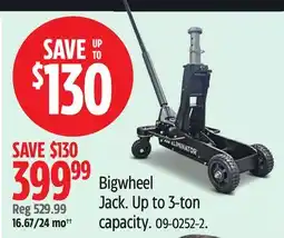 Canadian Tire Bigwheel Jack offer