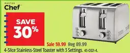 Canadian Tire 4-Slice Stainless-Steel Toaster with 3 Settings offer