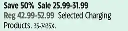 Canadian Tire Selected Charging Products offer