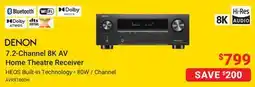 Visions Electronics 7.2-Channel 8K AV Home Theatre Receiver offer