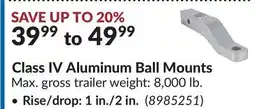 Princess Auto Class IV Aluminum Ball Mounts offer