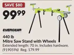 Princess Auto 440 lb Mitre Saw Stand with Wheels offer