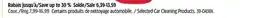 Canadian Tire SIMONIZ Selected Car Cleaning Products offer