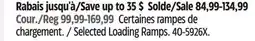 Canadian Tire Selected Loading Ramps offer