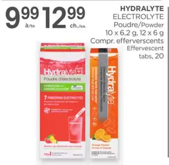Proxim HYDRALYTE offer