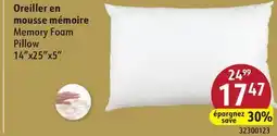 Sushi Shop Memory Foam Pillow offer