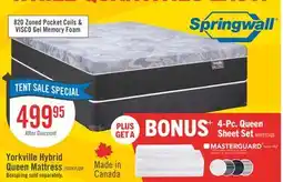 The Brick Springwall Yorkville Smooth Top Firm Queen Mattress offer