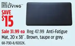 Canadian Tire Anti-Fatigue Mat offer