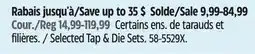 Canadian Tire MAXIMUM Selected Tap & Die Sets offer