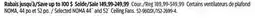 Canadian Tire Selected NOMA 44˝ and 52˝ Ceiling Fans offer
