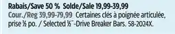 Canadian Tire Selected 1⁄2˝-Drive Breaker Bars offer
