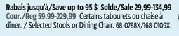Canadian Tire Selected Stools or Dining Chair offer