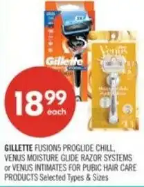 Shoppers Drug Mart Gillette fusions proglide chill offer